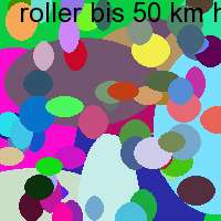 roller bis 50 km h